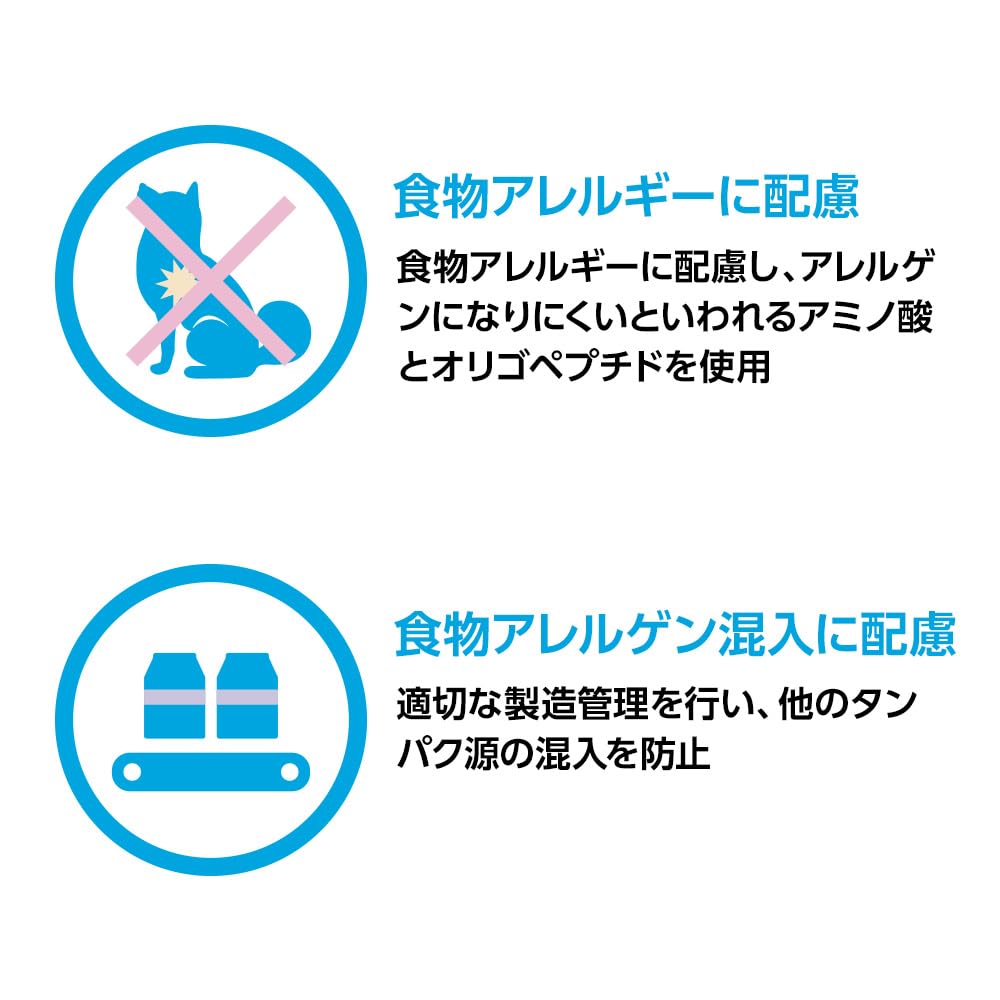 Amazon.co.jp: ベッツワンベテリナリー 犬用 食物アレルギーケア